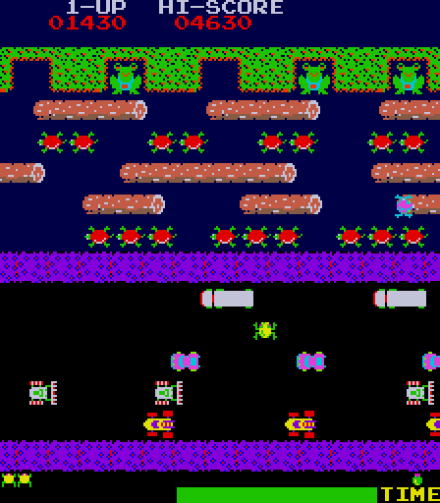 El viejuno: Frogger - Pixelmaniacos